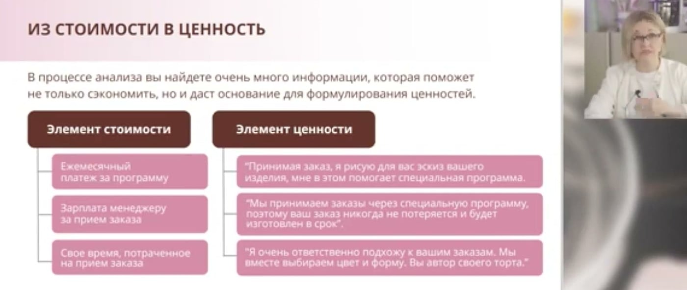 Каждую издержку можно развернуть в ценность: доставка, эскиз, легенда — из «элемента стоимости» в «элемент ценности». Слайд из вебинара Ольги